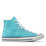 Sneakers aus der Marke Converse