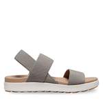 Sandalen Keen der Marke Keen