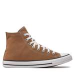 Sneakers aus der Marke Converse