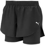 Puma Shorts der Marke Puma