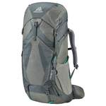 Gregory Wanderrucksack der Marke Gregory