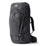 Gregory Rucksack der Marke Gregory