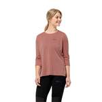 Funktionsshirt von Jack Wolfskin, in der Farbe Rosa, aus Polyester, andere Perspektive, Vorschaubild