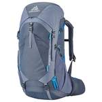 Gregory Rucksack der Marke Gregory