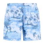 Badeshorts von Palm Angels, in der Farbe Blau, aus Polyester, andere Perspektive, Vorschaubild