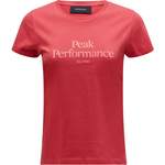 Peak Performance der Marke Peak Performance