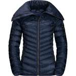 JACK WOLFSKIN der Marke Jack Wolfskin