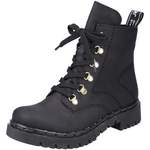 Rieker Stiefel der Marke Rieker