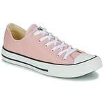 Victoria Sneaker der Marke Victoria