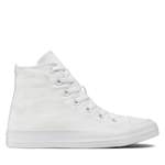 Sneakers aus der Marke Converse