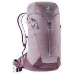 Deuter Rucksack der Marke Deuter