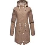 Navahoo Regenjacke der Marke Navahoo