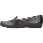 Geox, Loafers der Marke Geox