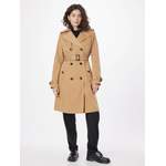 Trenchcoat von BOSS Black, aus Polyester, andere Perspektive, Vorschaubild