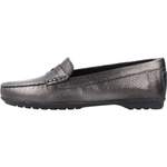 Geox, Loafers der Marke Geox