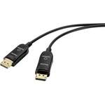 Renkforce DisplayPort der Marke Renkforce