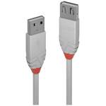 LINDY USB-Kabel der Marke Lindy