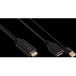 GC HDMI-AD22 der Marke GOOD CONNECTIONS