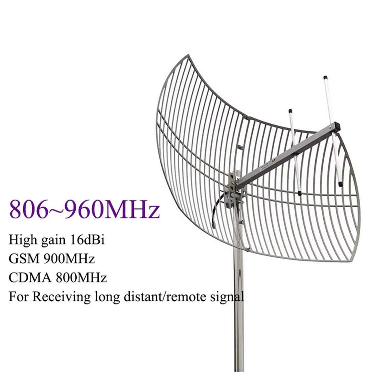 Preisvergleich für Parabolische Gitterantenne für LoRa WAN, 806–960 MHz ...