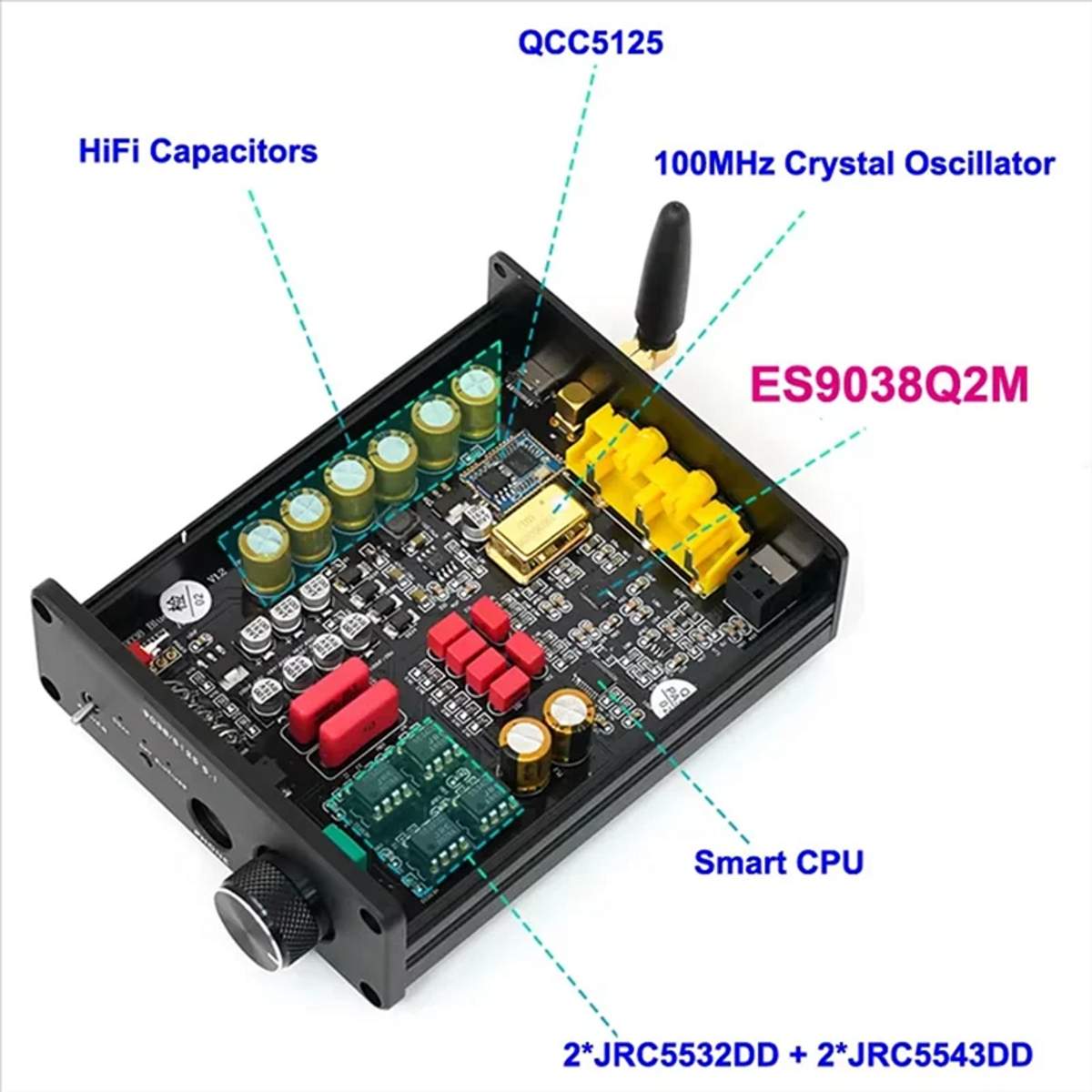 Preisvergleich für AAAEL-DAC Board HIFI Sound Decoder QCC5125 ES9038Q2M ...