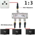 TronicXL SAT-Verteiler der Marke TronicXL