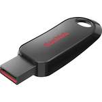 SanDisk Cruzer der Marke Sandisk