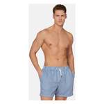 Badeshorts von BOGGI MILANO, in der Farbe Blau, aus Polyester, andere Perspektive, Vorschaubild