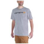 Carhartt - der Marke Carhartt