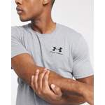 Under Armour der Marke Under Armour