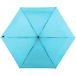Regenschirm von Euroschirm, aus Kunststoff, andere Perspektive, Vorschaubild