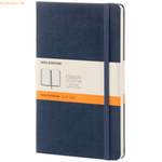 Moleskine Notizbuch der Marke Moleskine