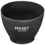 HAZET - der Marke Hazet