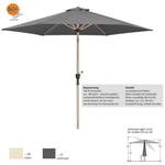 Schneider Schirme der Marke Schneider Schirme