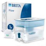 BRITA Wasserfilter der Marke BRITA