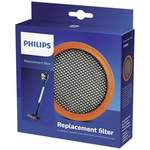 Philips Ersatzfilterset der Marke Philips