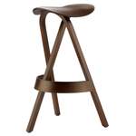 Thonet - der Marke Thonet