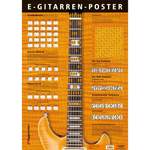 E-Gitarren-Poster der Marke Voggenreiter