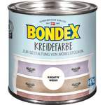 Bondex Kreidefarbe der Marke Bondex