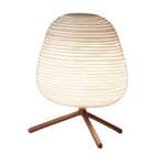 Foscarini Rituals der Marke Foscarini