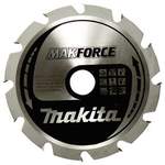 Makita® - der Marke Makita