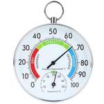 BlingBin Gartenthermometer der Marke BlingBin