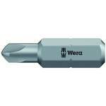 Wera® - der Marke Wera