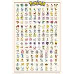 Poster Pokemon der Marke ABYstyle