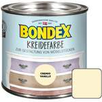 Bondex Kreidefarbe der Marke Bondex