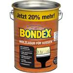 Bondex Holzlasur der Marke Bondex