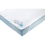 Matratzenauflage Protect der Marke Dormisette Protect & Care