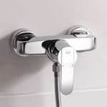 Grohe Wave der Marke Conmetall