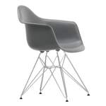 Vitra - der Marke Vitra