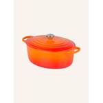 Le Creuset der Marke Le Creuset