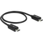 Delock USB-Kabel der Marke Delock